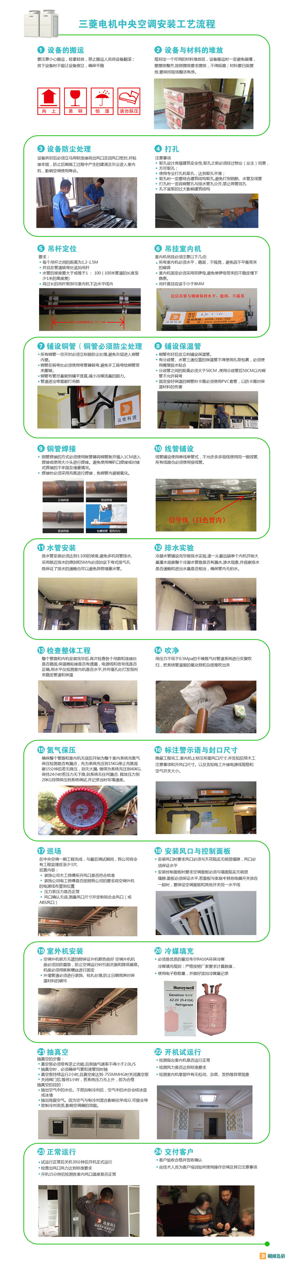 湖南達(dá)信的服務(wù)