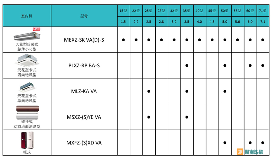 三菱電機(jī)家用中央空調(diào)冰焰系列 室內(nèi)機(jī)